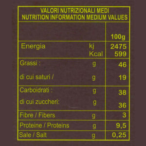 Tavol-Val-Nut-trionfo_latte_