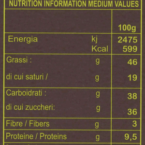 ValNut-PistacchioDubai