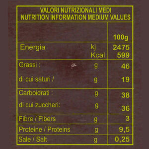 Tavol-Val-Nut-fava_c_latte